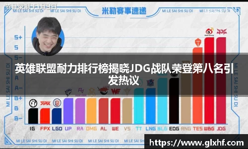英雄联盟耐力排行榜揭晓JDG战队荣登第八名引发热议